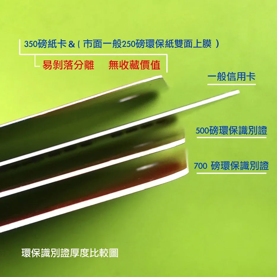 環保識別證