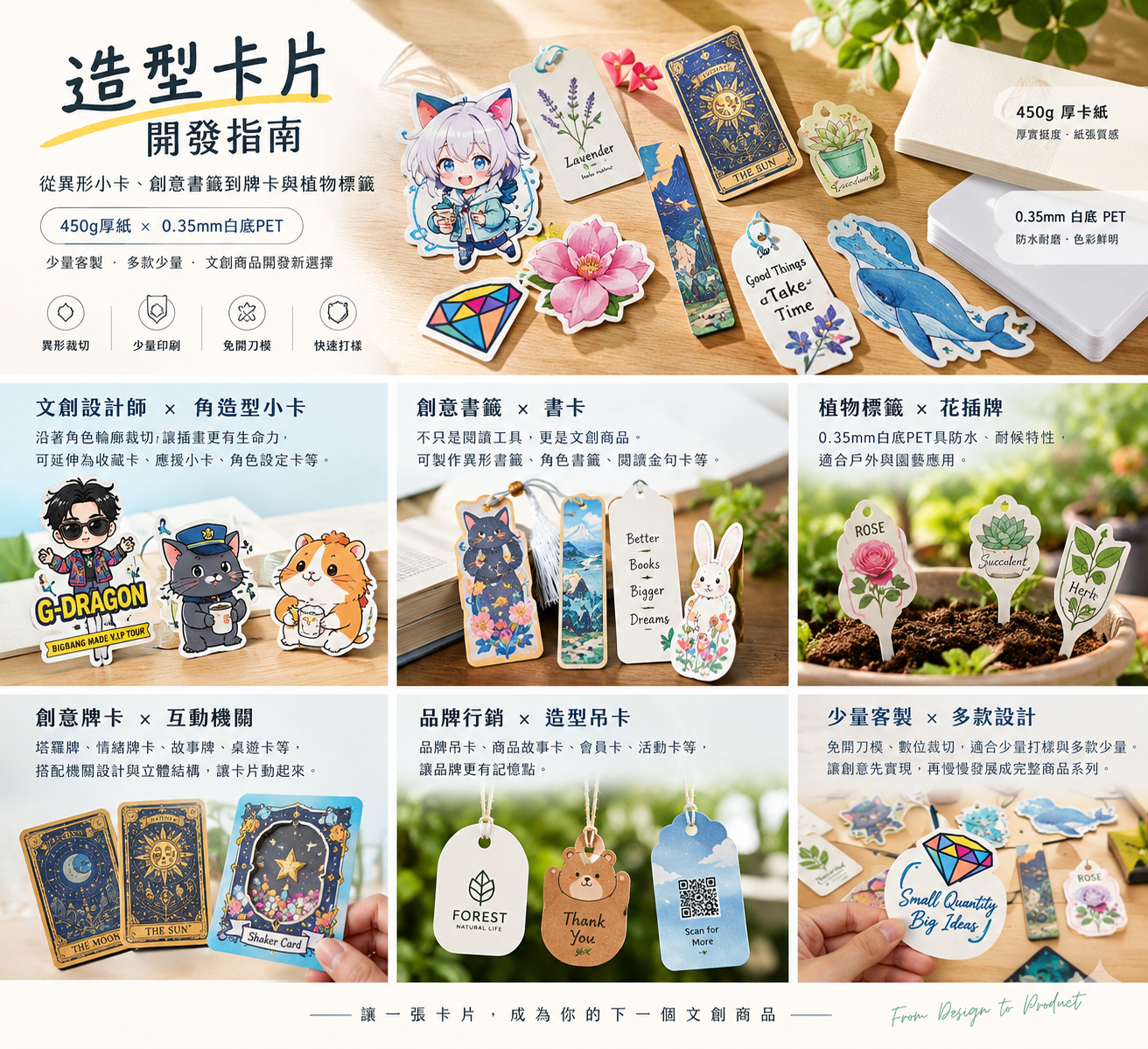 造型卡片開發指南｜從異形小卡、創意書籤到牌卡與植物標籤