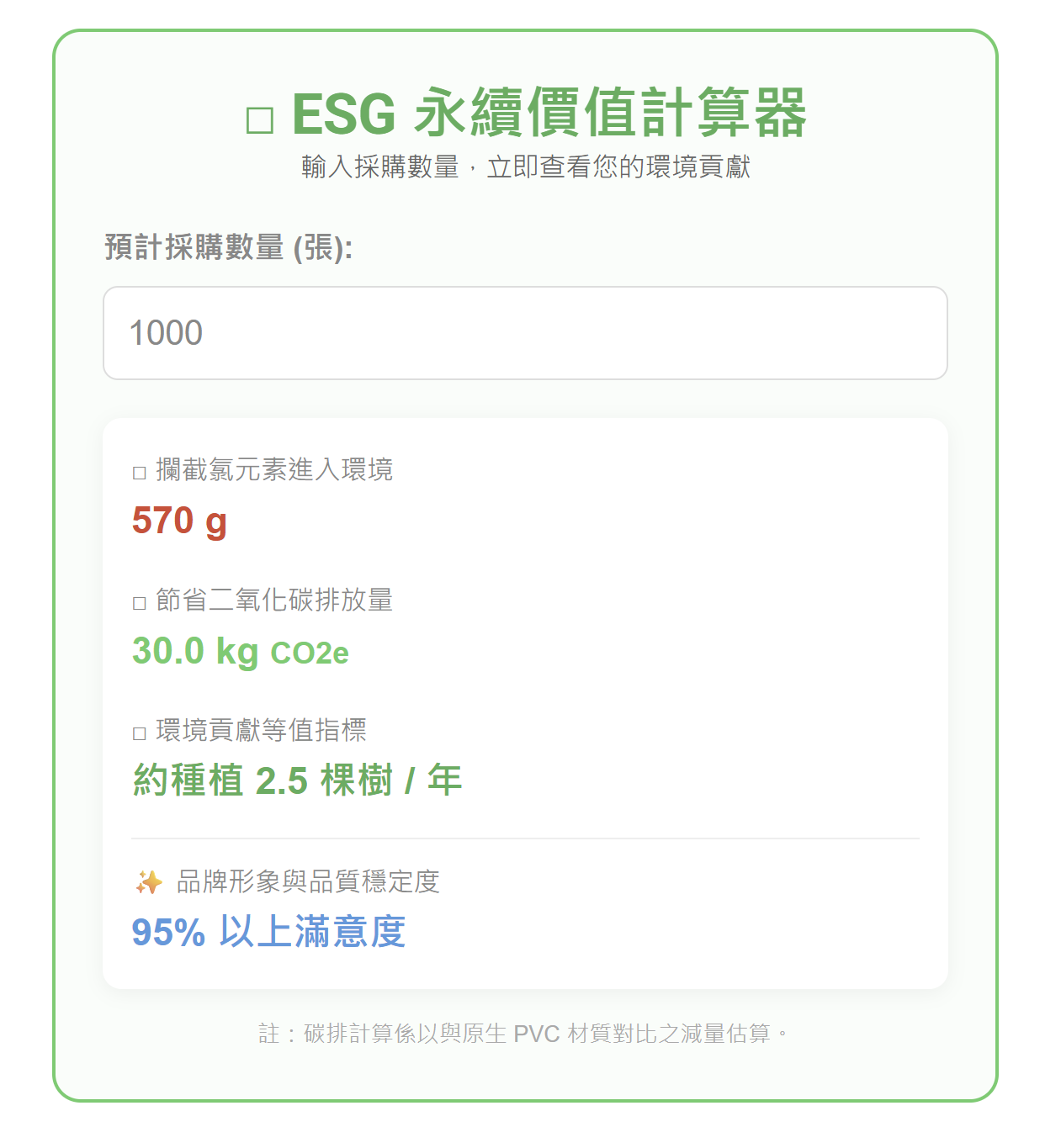 全台唯一「相片級」全環保高解析識別證 — 讓活動識別從消耗品，進化為品牌減碳聲明，展現卓越質感